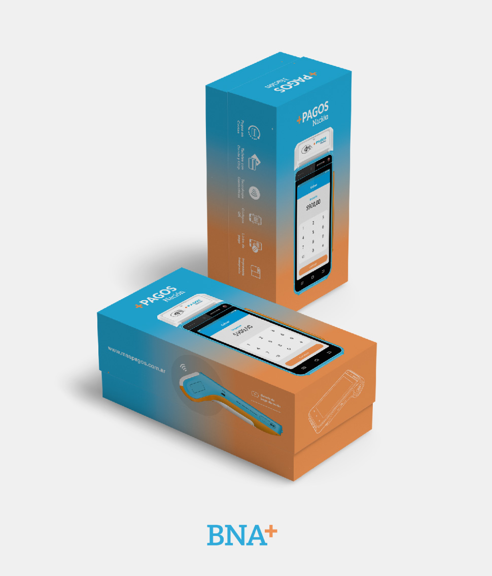 DiseÑo Grafico pagos Nación BNA Sofia Varela