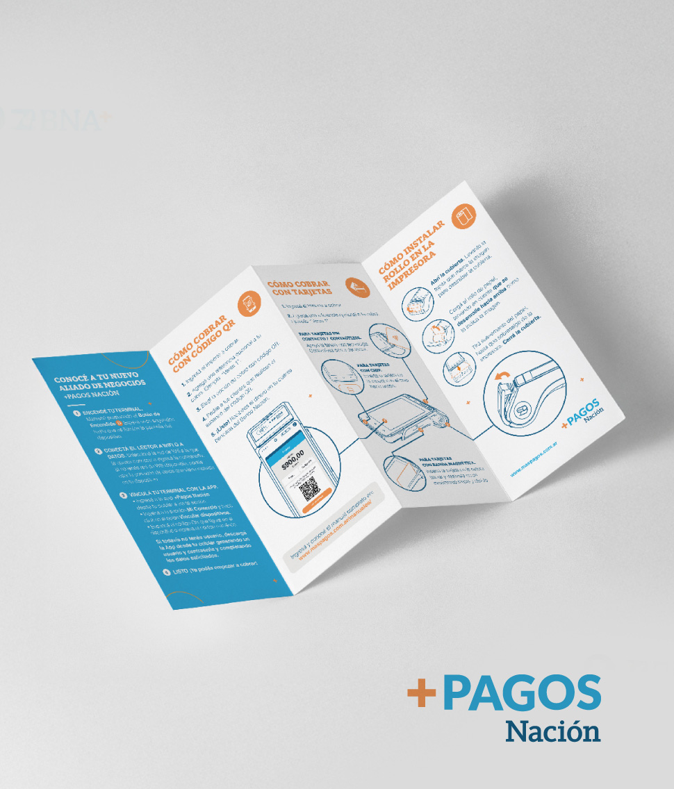 DiseÑo Grafico pagos Nación BNA Sofia Varela