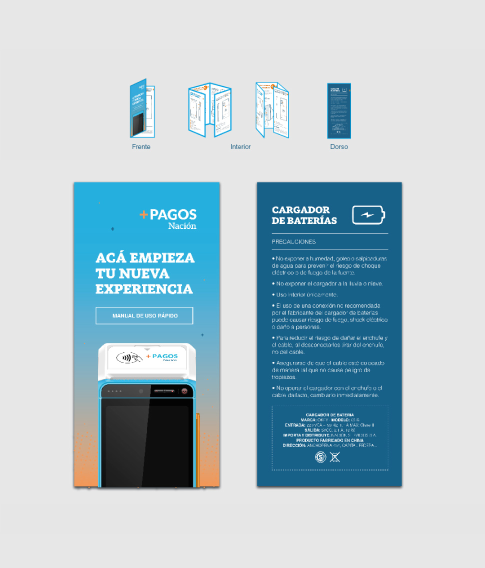 DiseÑo Grafico pagos Nación BNA Sofia Varela