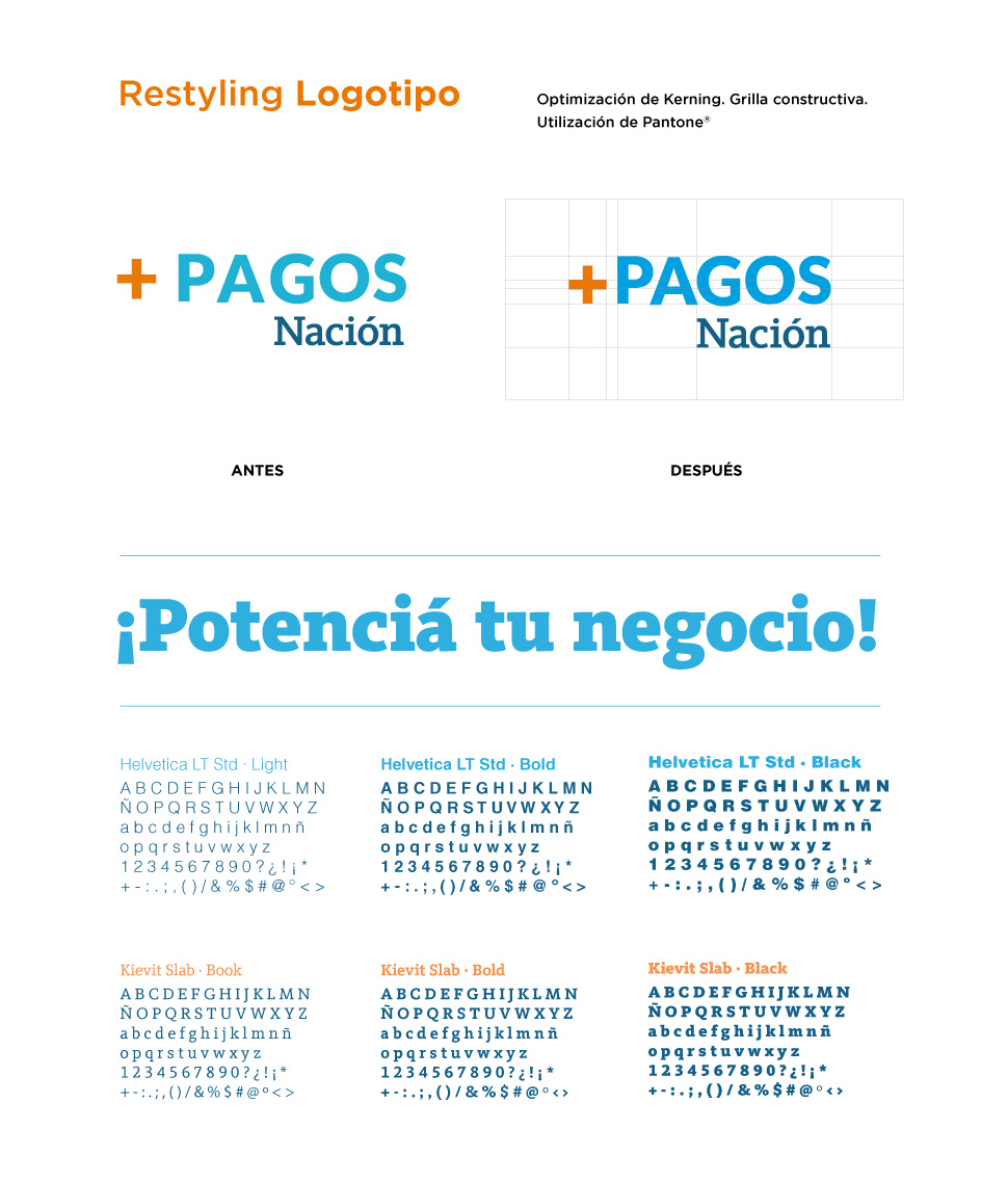 DiseÑo Grafico pagos Nación BNA Sofia Varela